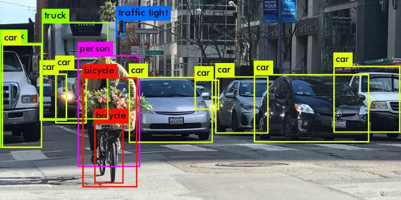 Object Detection Example